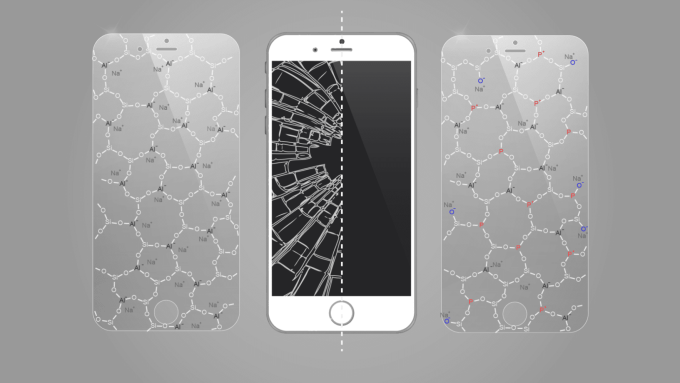 Aluminosilicate glass as a smartphone display cover
